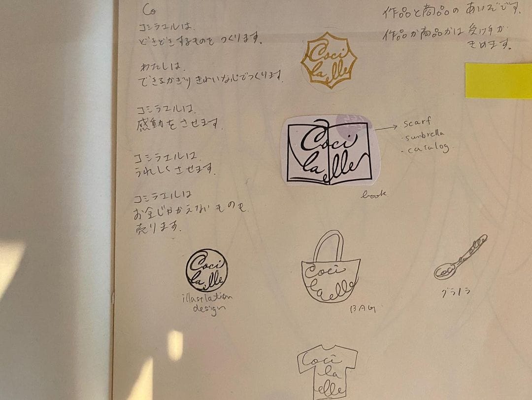 REPORT|「コシラエルとはなんだったのか」展